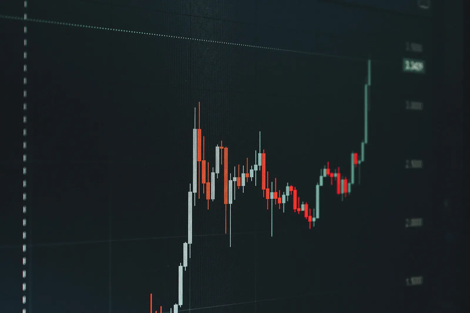Optimizare costuri și profitabilitate